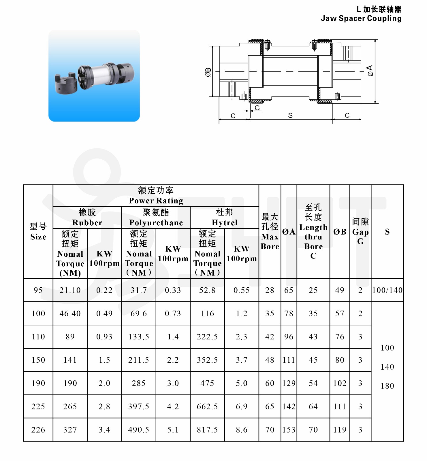 L Jaw加長聯軸器.jpg