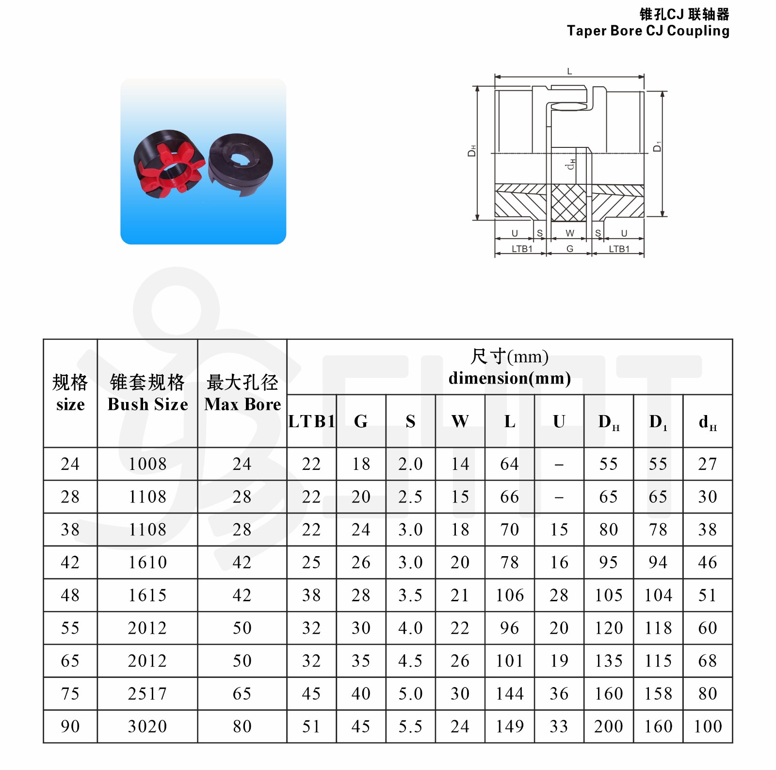CJ 錐孔聯軸器.jpg