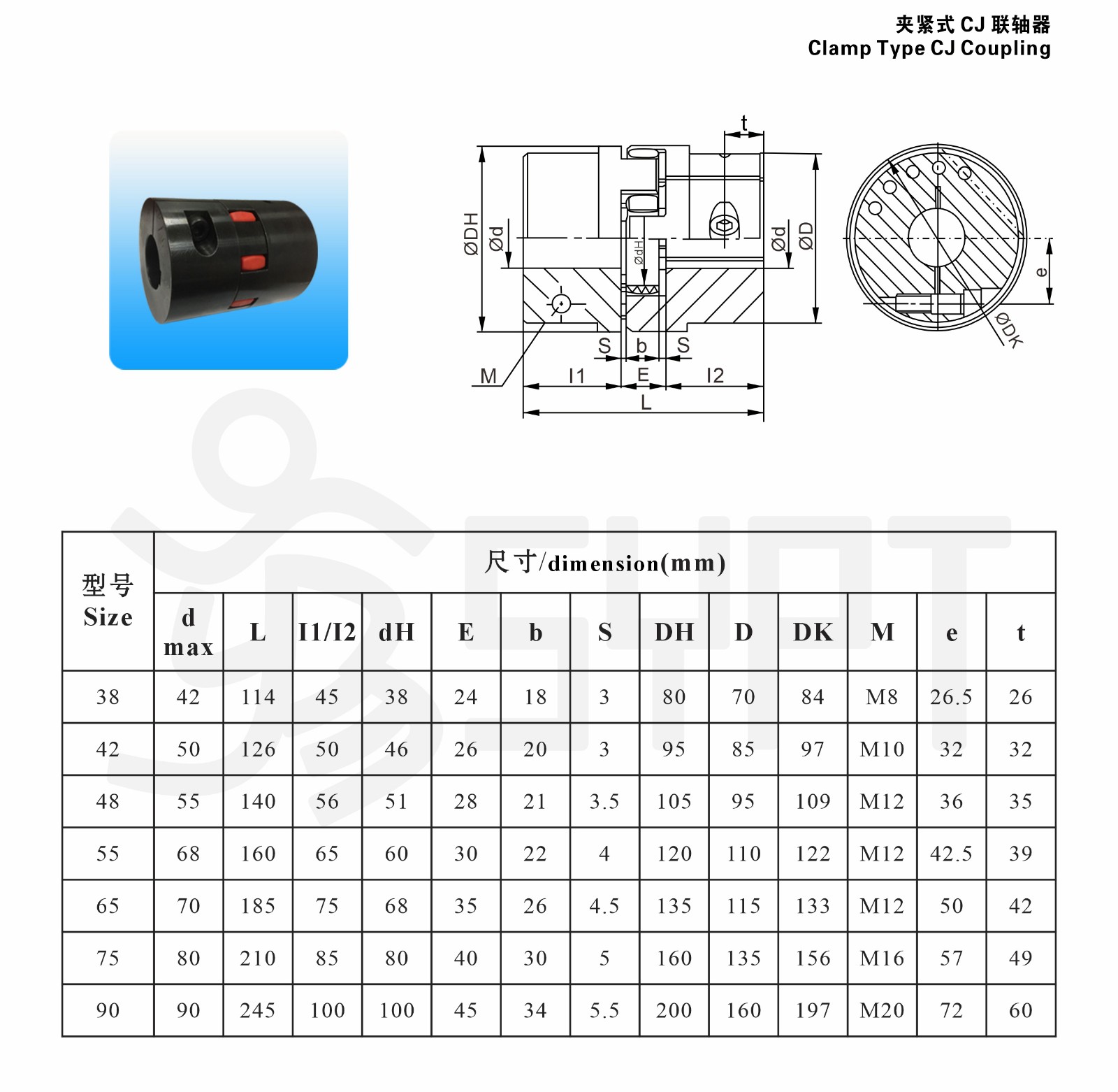 CJ 夾緊聯軸器.jpg