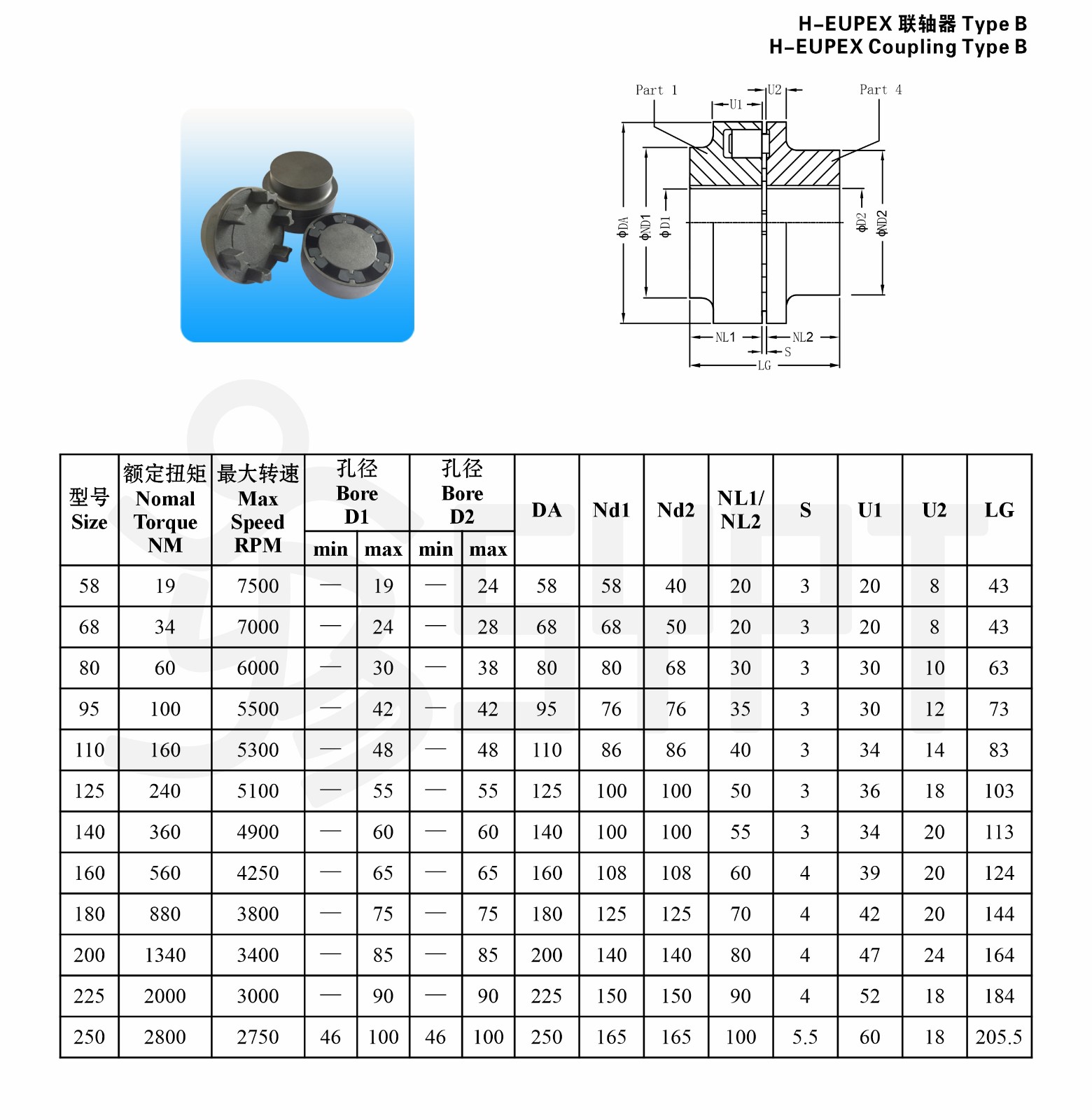 H聯(lián)軸器 Type B.jpg