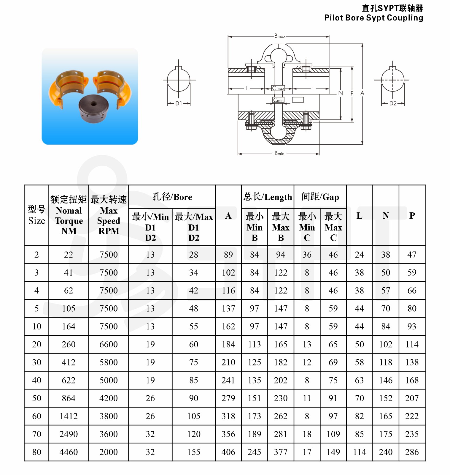 歐米伽 直孔.jpg
