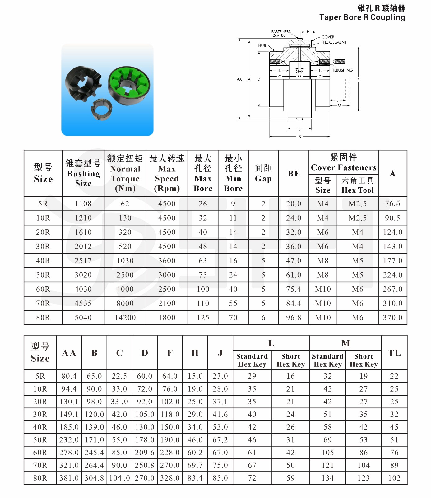 R聯軸器  錐孔.jpg