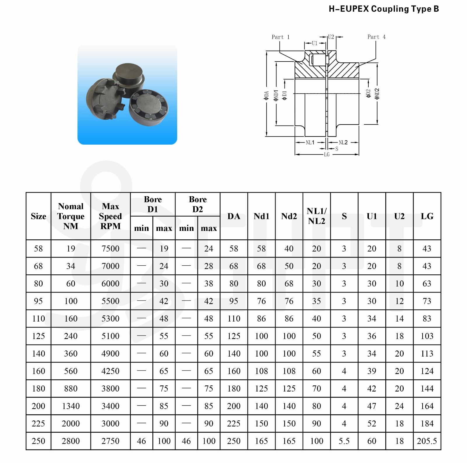 H聯(lián)軸器 Type B.jpg