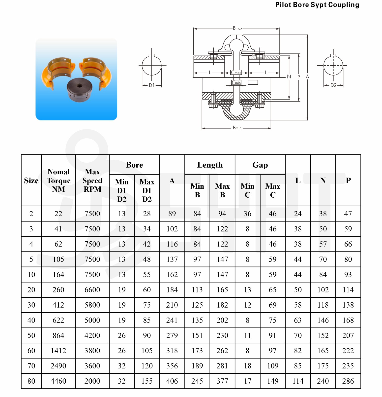 歐米伽  直孔.jpg