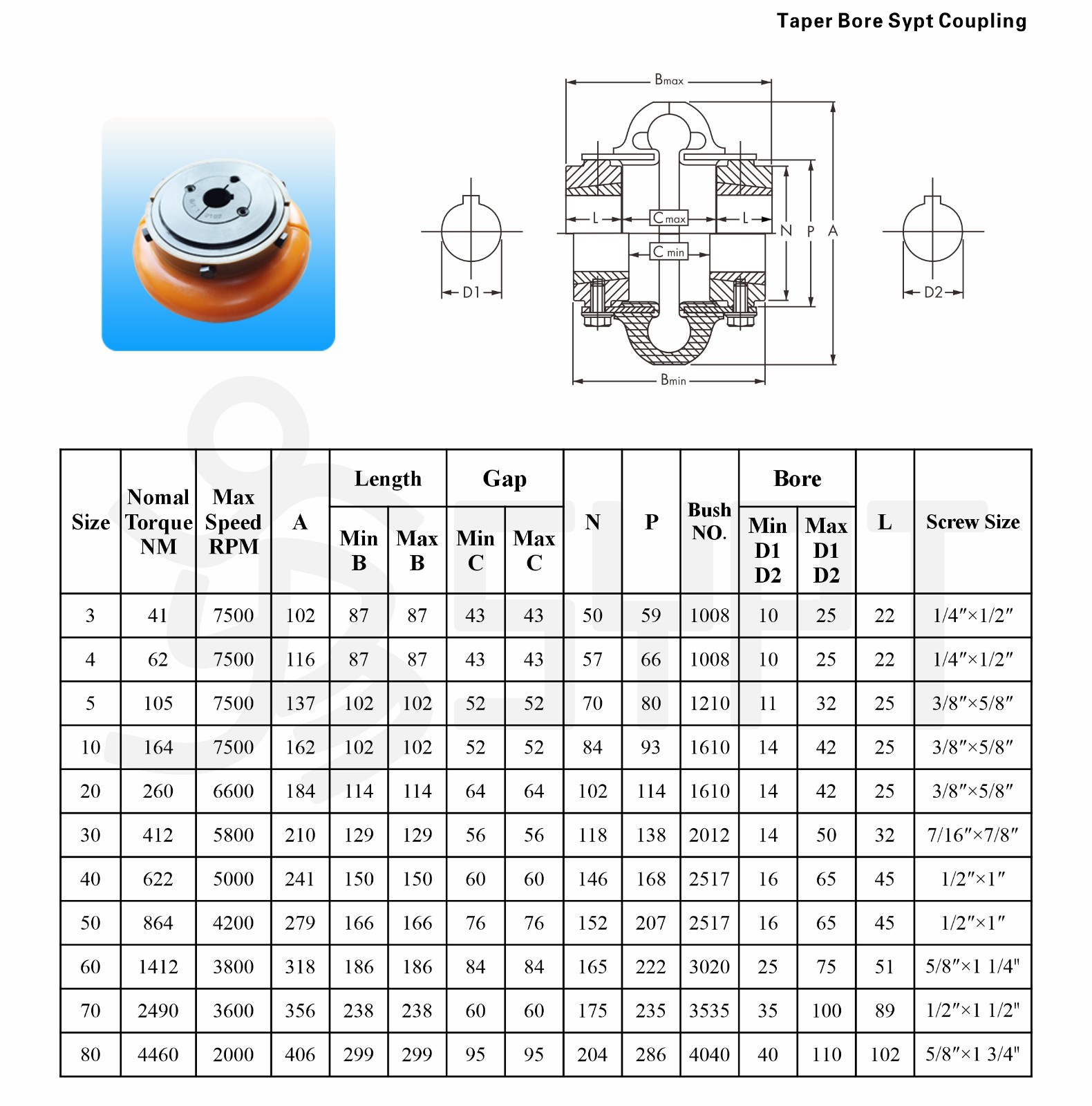 歐米伽  錐孔.jpg