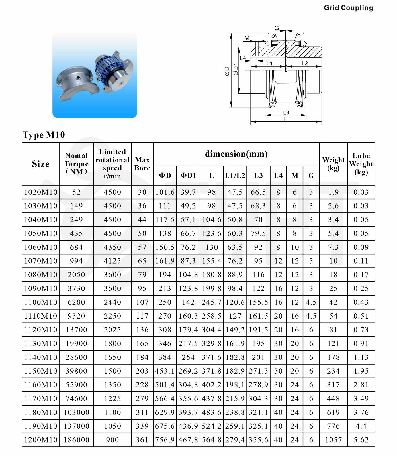 蛇簧聯軸器 M10.jpg