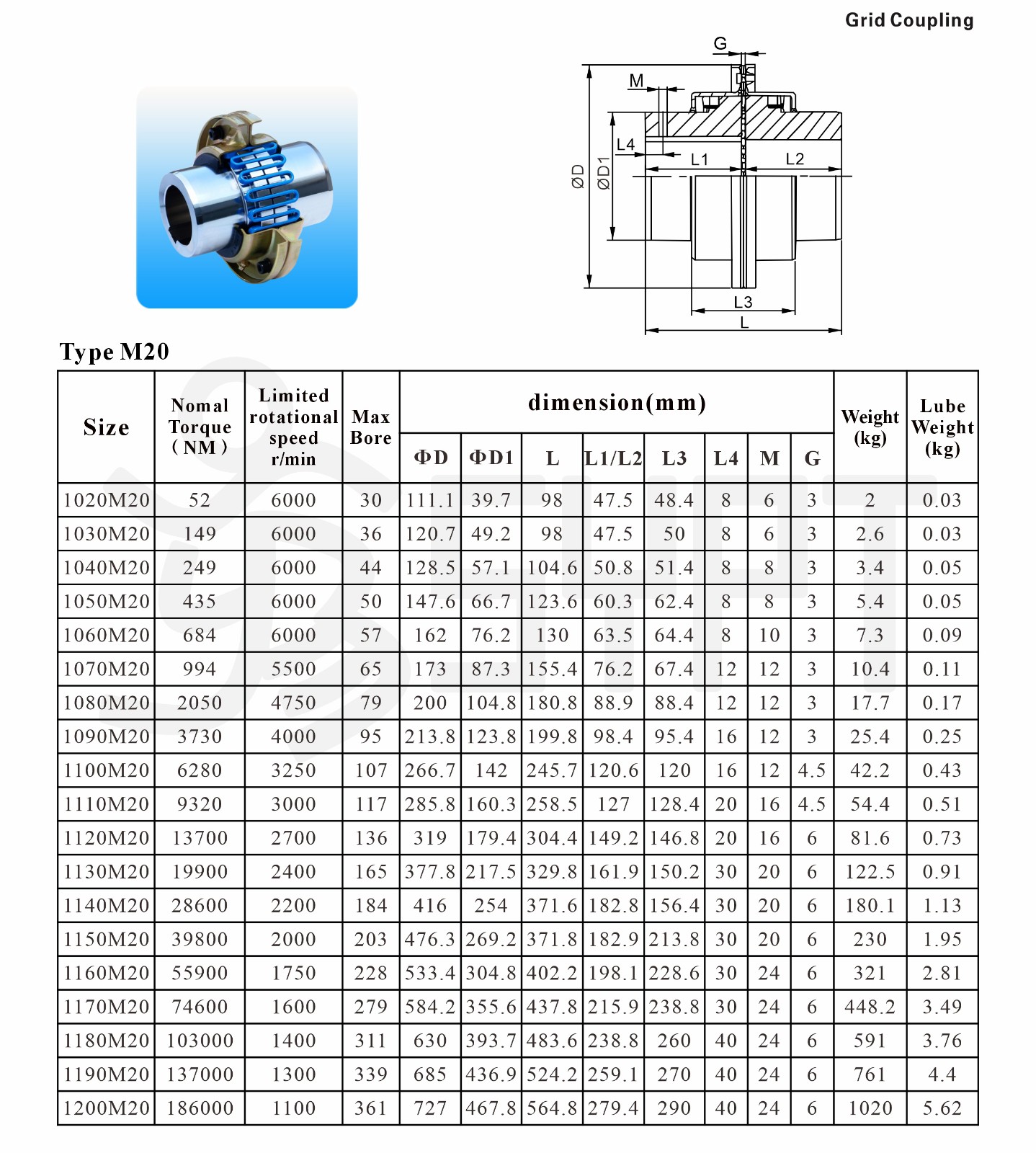 蛇簧聯軸器  M20.jpg